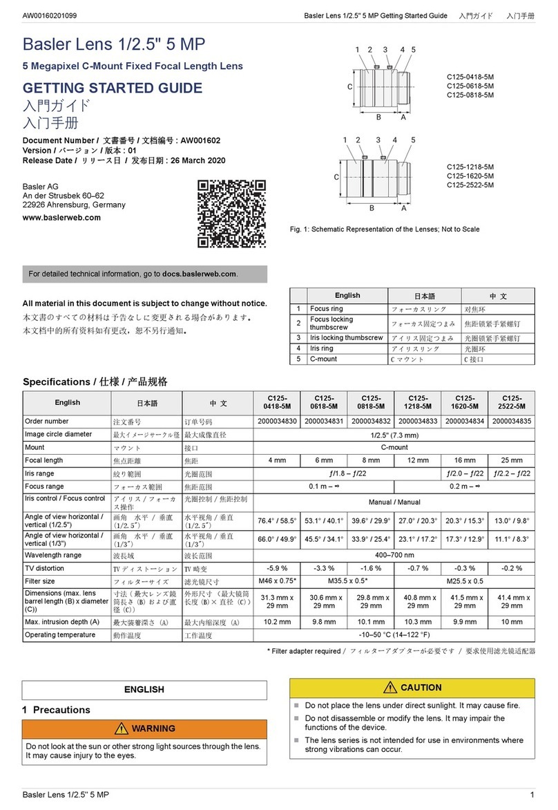 Basler C125-0418-5M Getting started guide