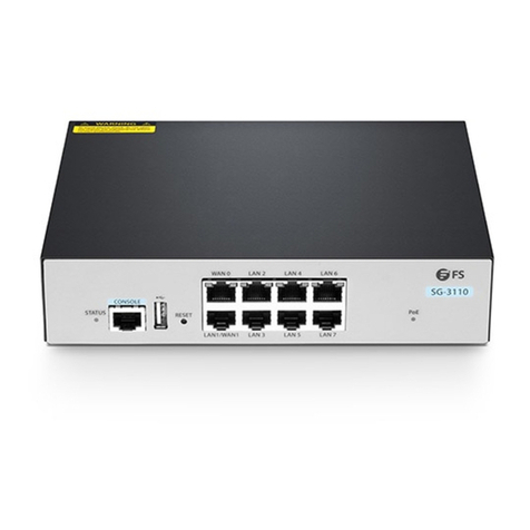 FS SG-3110 User manual