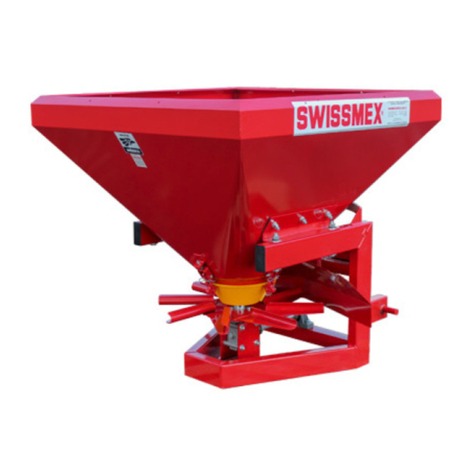 swissmex Amazona 380 Operator's manual