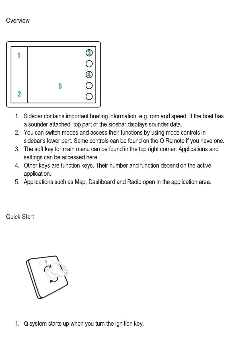 Q Experience Q1 User manual