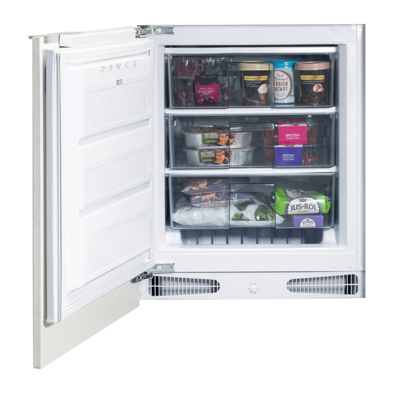 Caple RBF5 instruction manual