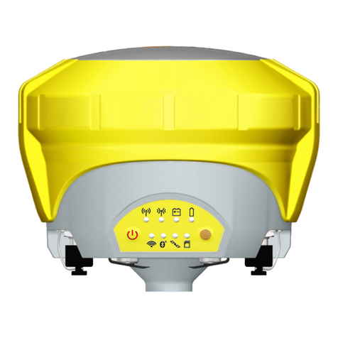 GeoMax Zenith35 Pro Series User manual
