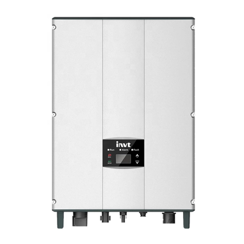 INVT 4KW User manual