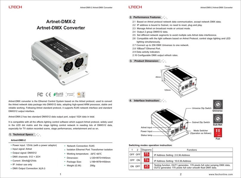 Ltech Artnet-DMX-2 User manual