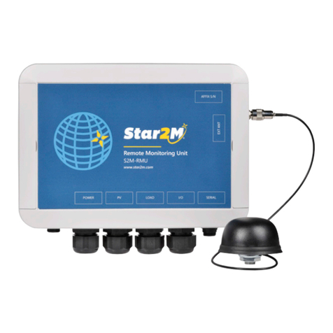 Sealite SL-RMU quick start guide