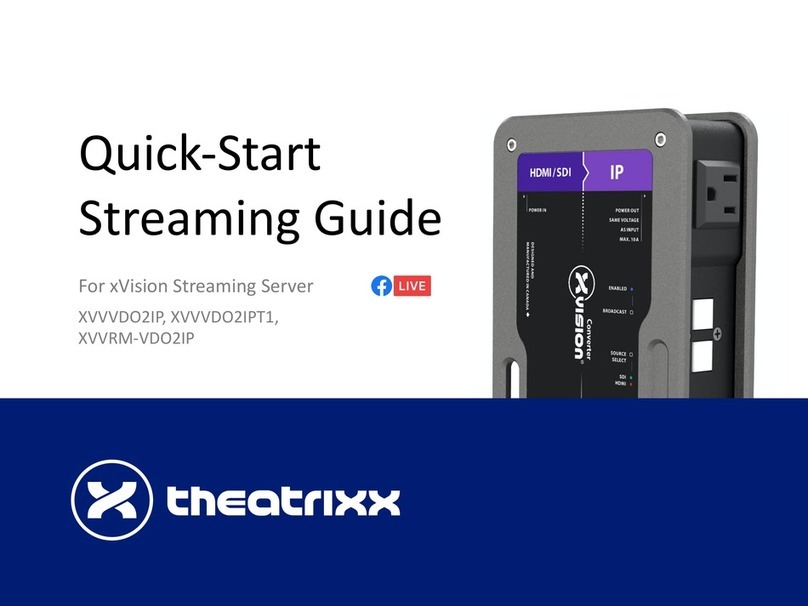 Theatrixx xVision Converter Series Quick-Start Streaming Guide Theatrixx xVision Converter Series Quick-Start Streaming Guide