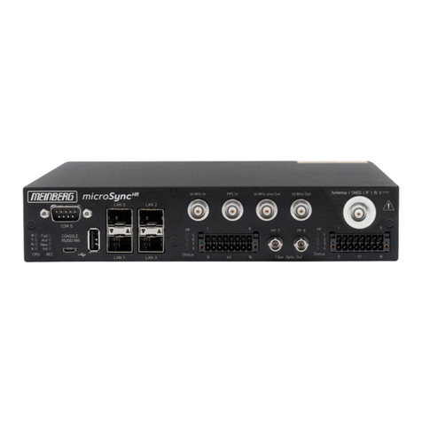 Meinberg microSync HR311/DC Technical reference
