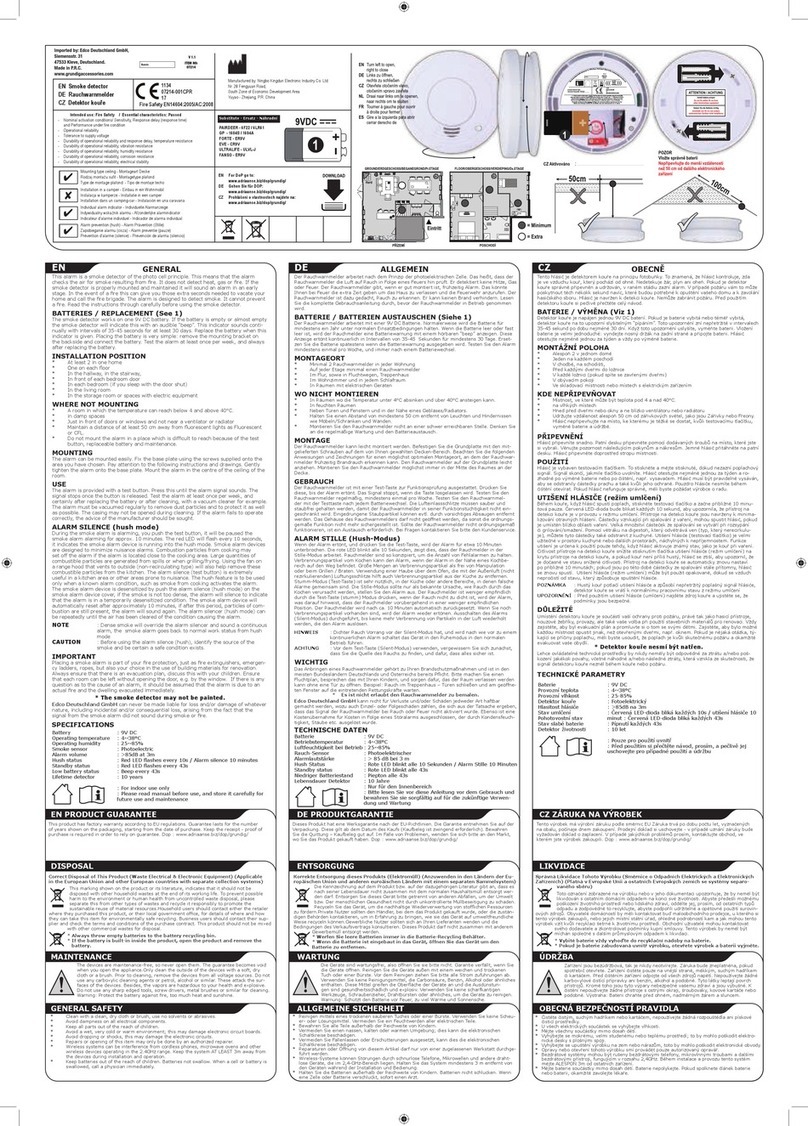 Edco 07214 quick start guide
