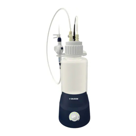 Gilson Safe Aspiration User manual