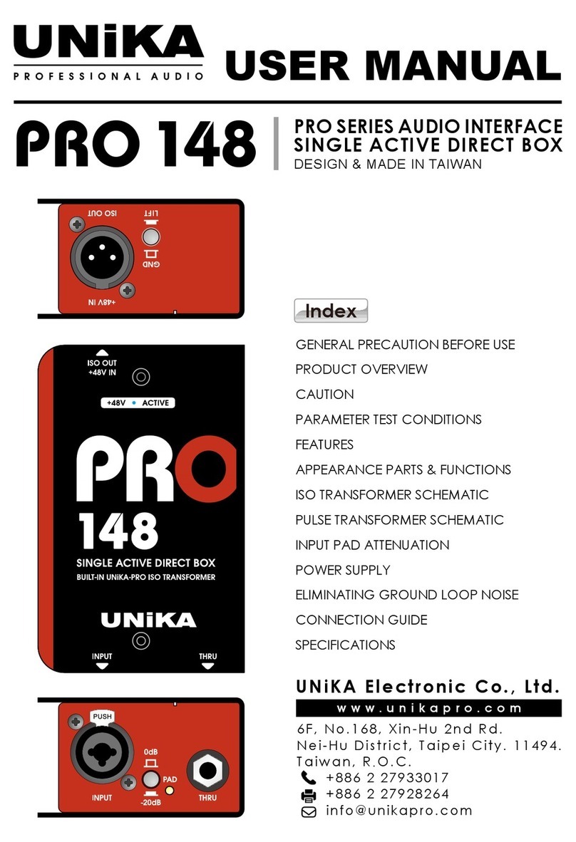 Unika PRO Series user manual