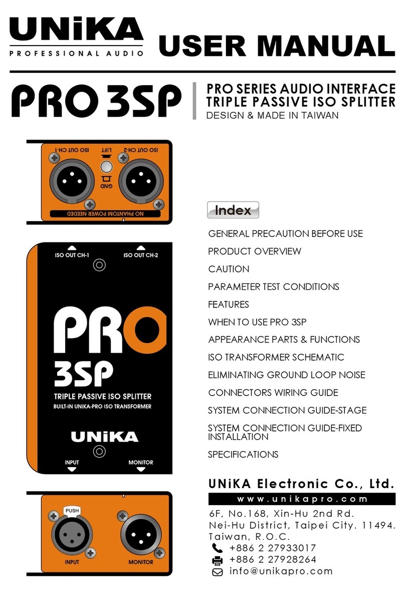 Unika PRO Series user manual