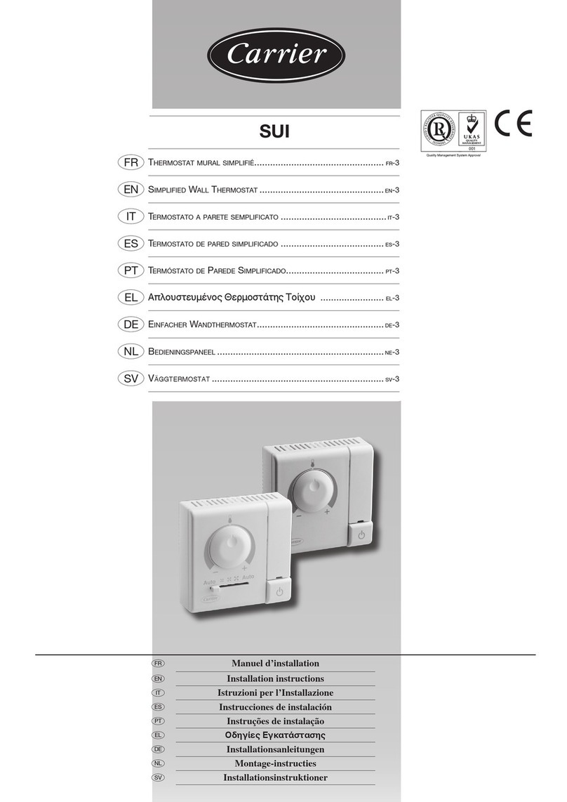 Carrier SUI User manual