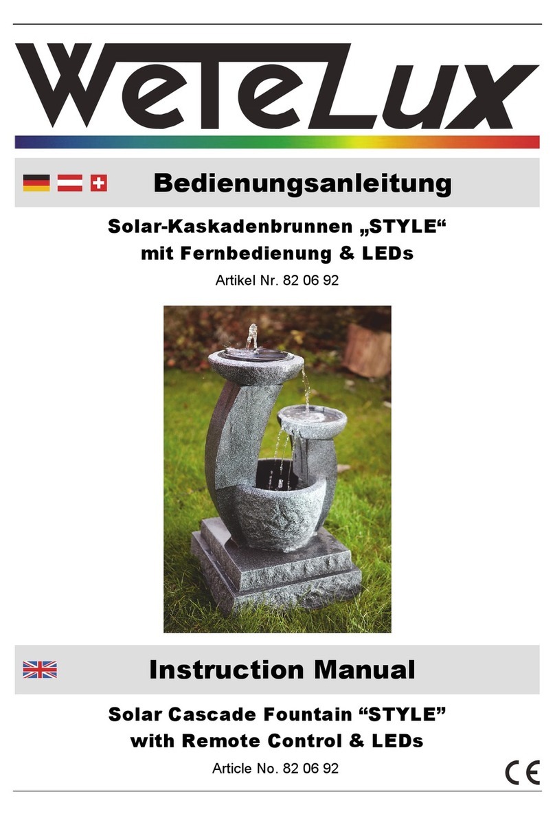 Wetelux STYLE instruction manual Wetelux STYLE instruction manual