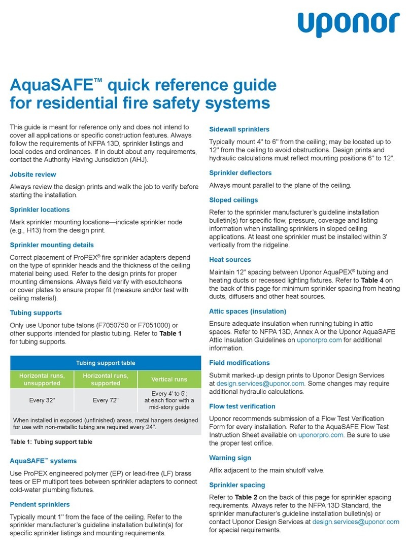 Uponor AquaSAFE Quick reference guide