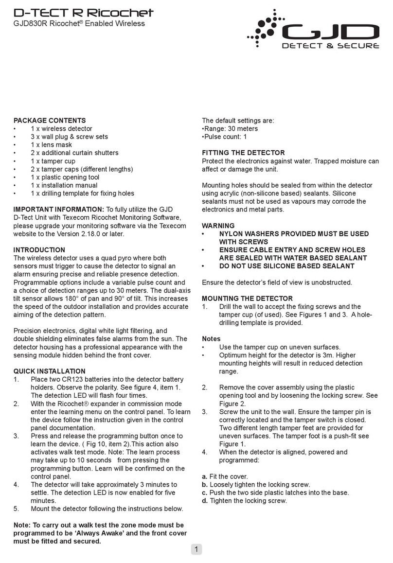 GJD D-TECT R Ricochet GJD830R User manual