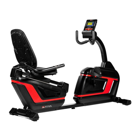 AsVIVA R7 manual