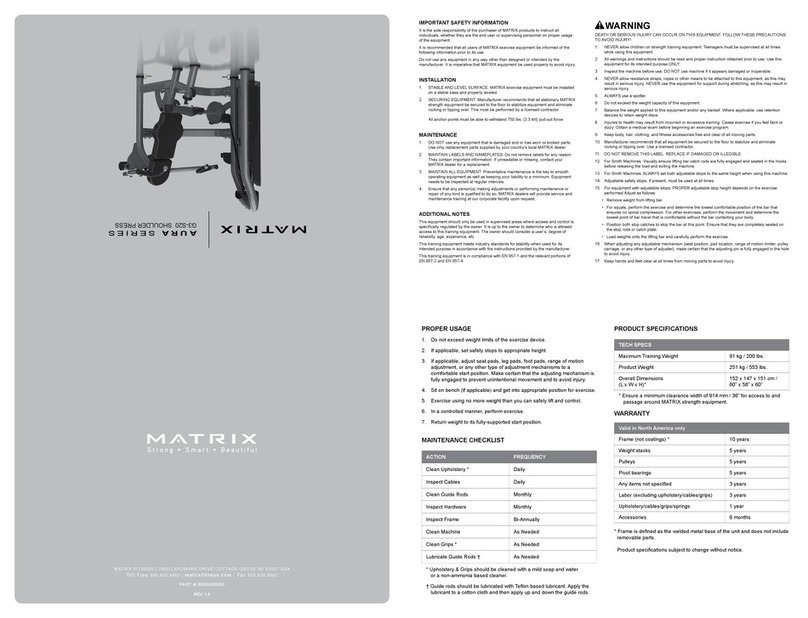 Matrix AURA Series User manual