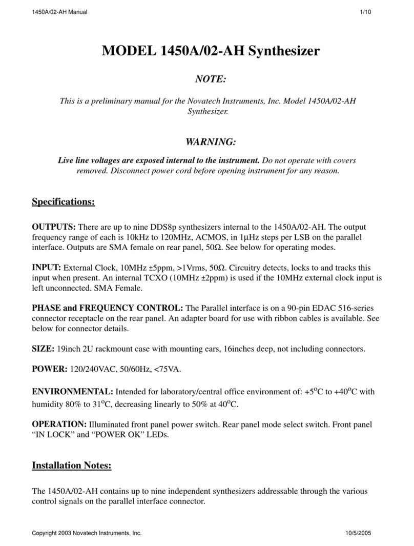 Novatech Instruments 1450A/02-AH Preliminary manual