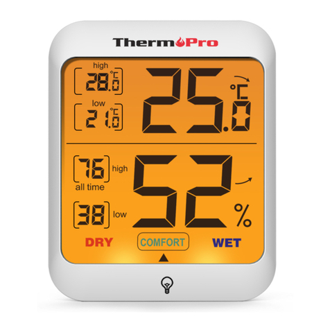 ThermoPro TP-53 User manual