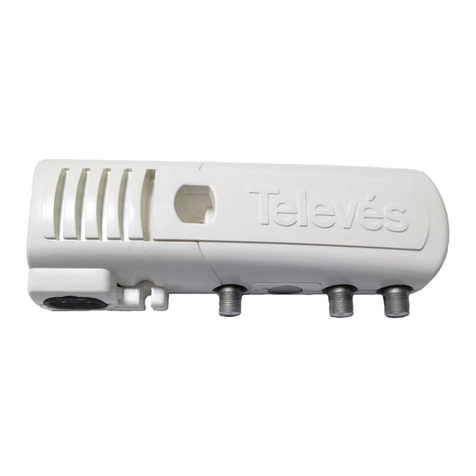 Televes MATV 5519 quick start guide