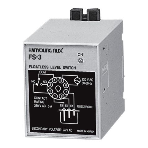 HANYOUNG NUX FS-3A User manual