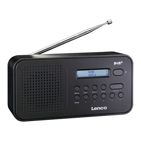 LENCO PDR-015 user manual