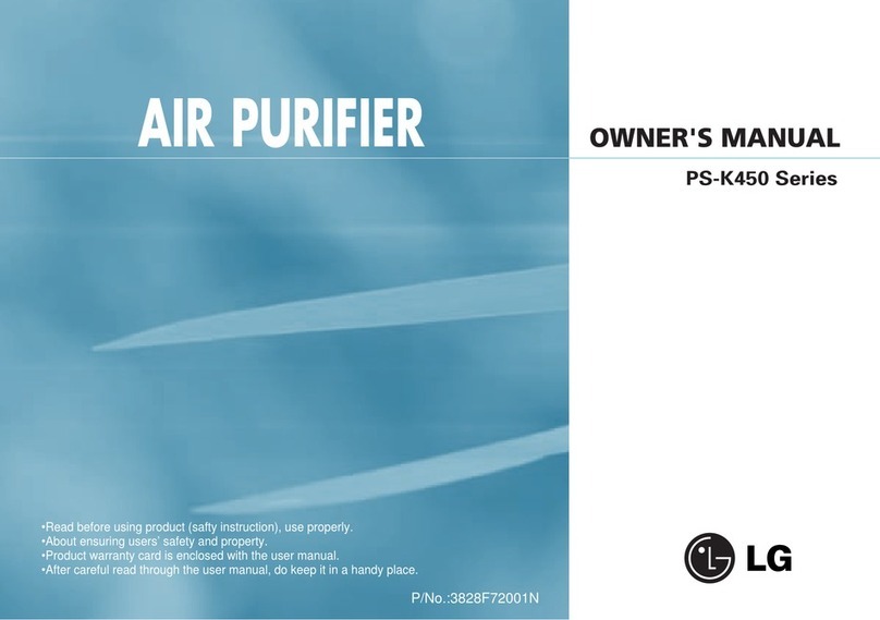 LG PS-K450 Series User manual