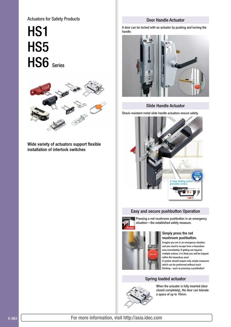 IDEC HS1 Series User manual