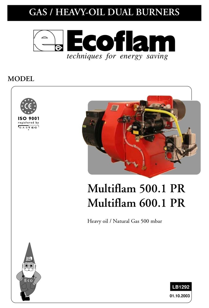Ecoflam Multiflam 500.1 PR User manual Ecoflam Multiflam 500.1 PR User manual