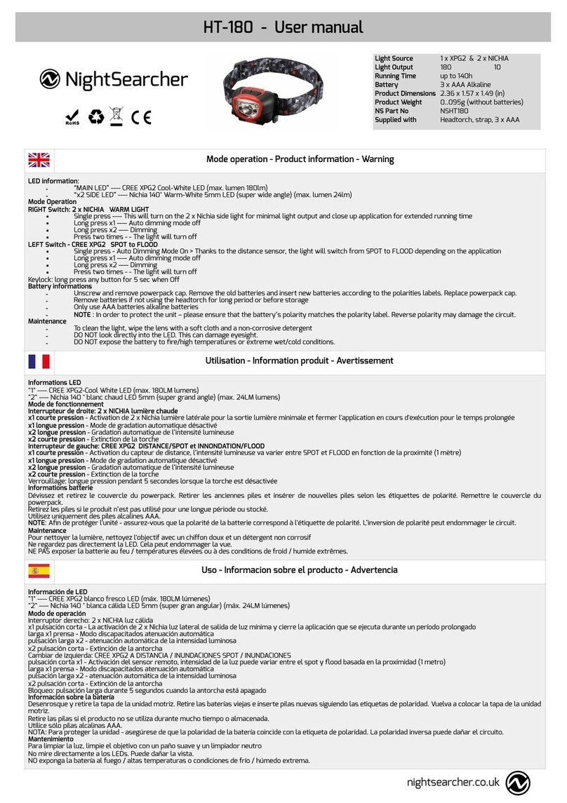 NightSearcher HT-180 user manual