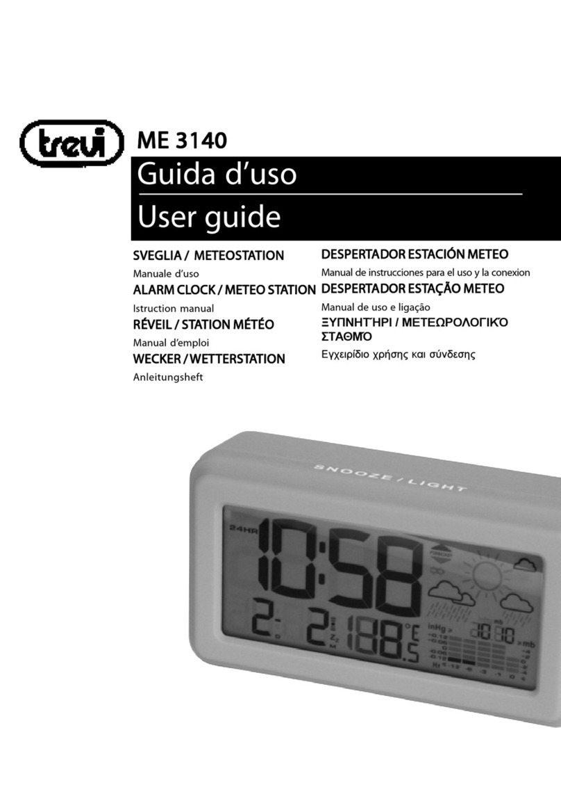 Trevi ME 3140 User manual