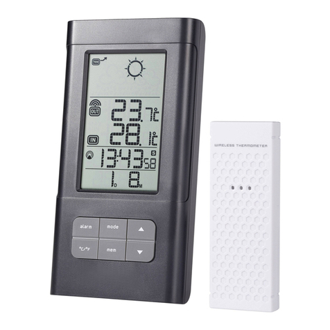 Conrad WF 50 User manual Conrad WF 50 User manual