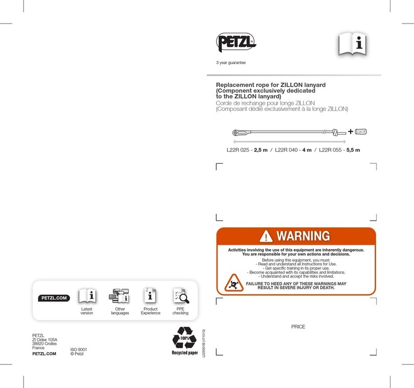 Petzl L22R 025 User manual