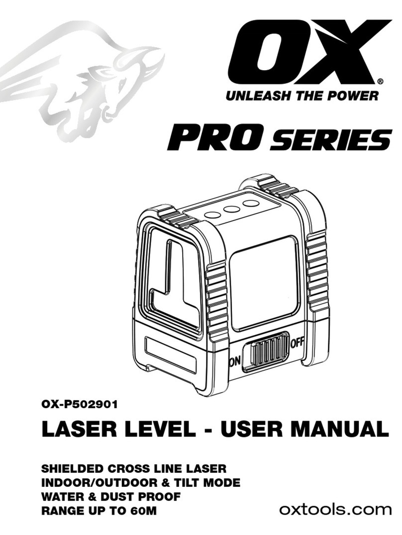OX PRO Series user manual