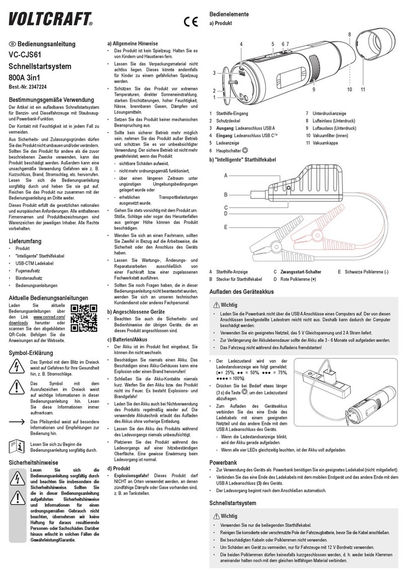 VOLTCRAFT VC-CJS61 User manual