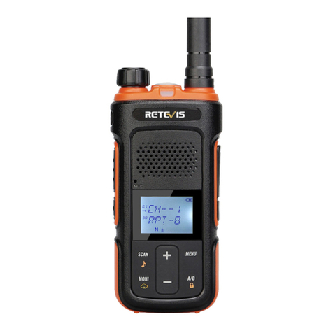 Retevis RB27 user manual