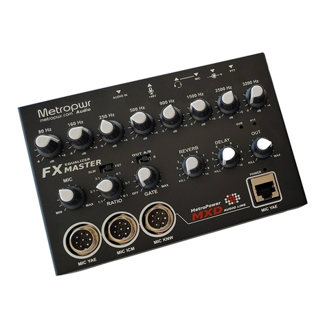 MetroPWR FXMASTER quick start guide MetroPWR FXMASTER quick start guide