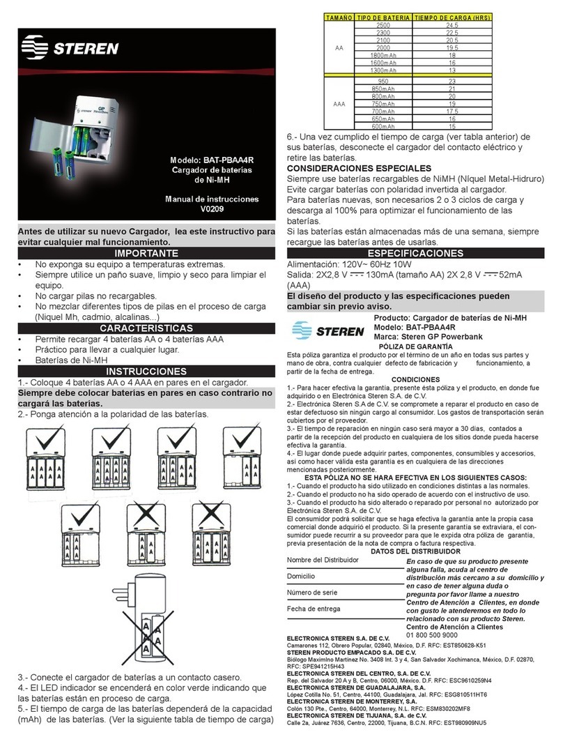Steren BAT-PBAA4R User manual