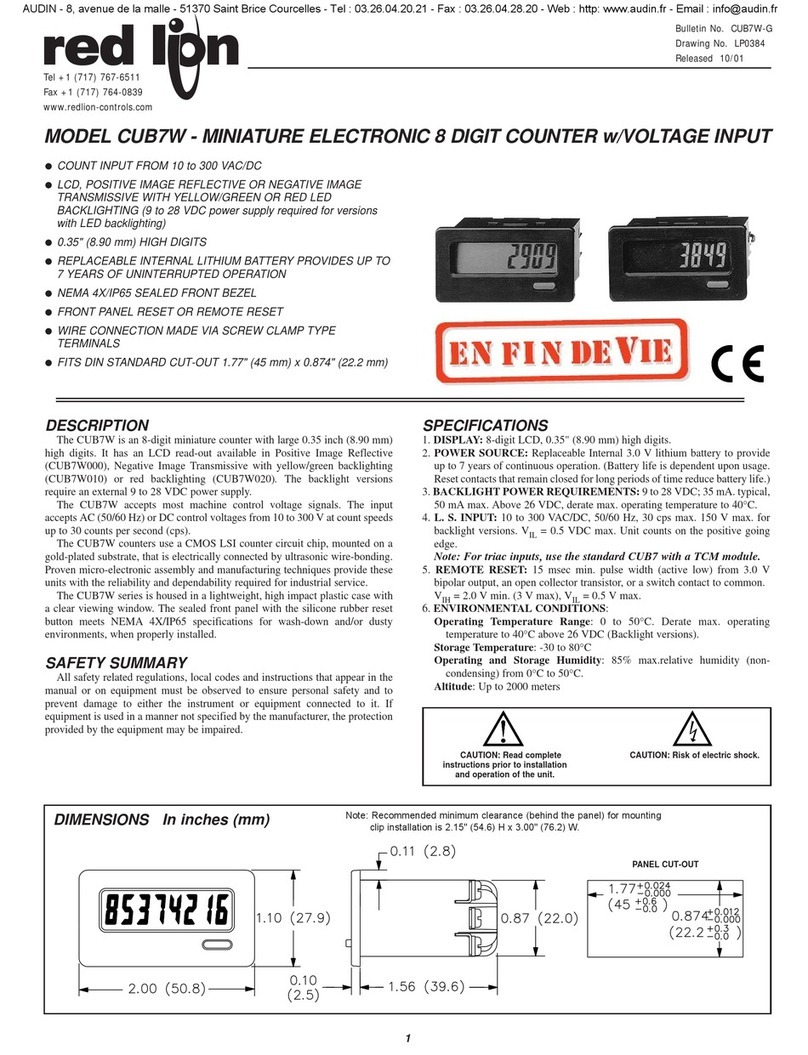 Red Ion CUB7W quick start guide