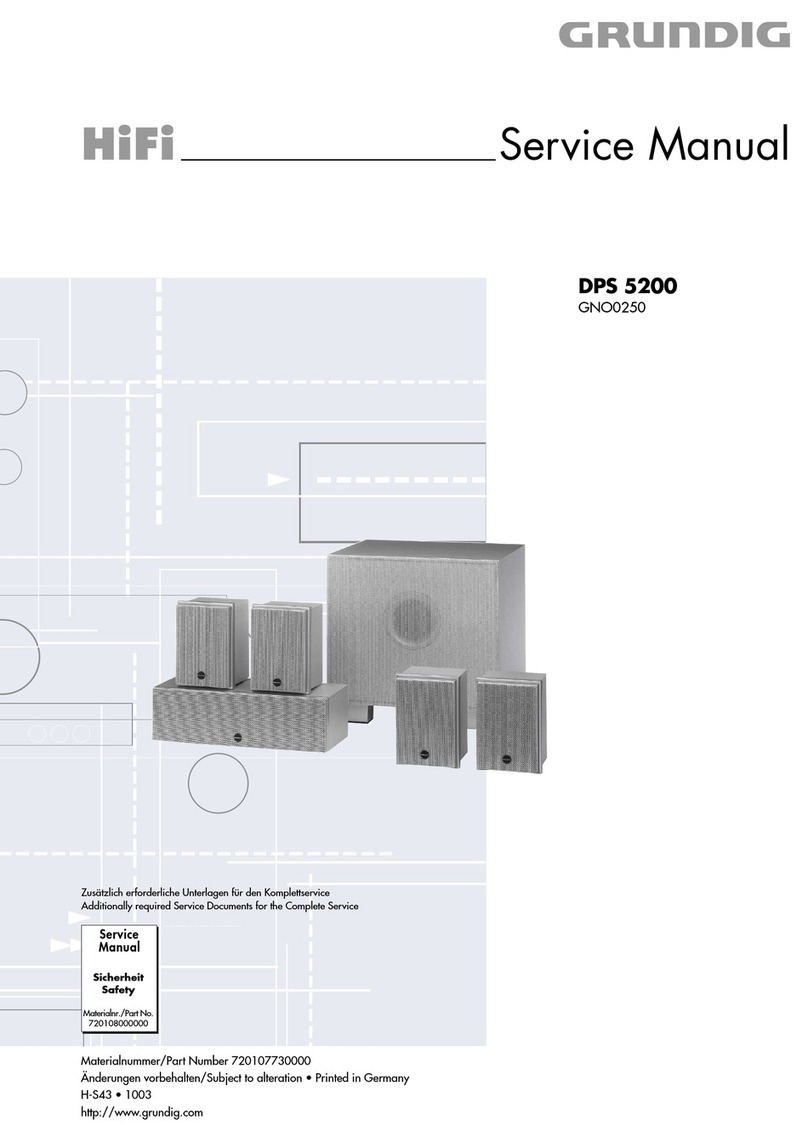 Grundig DPS 5200 Service manual