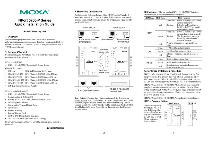 Moxa Technologies NPort 5200-P Series User manual