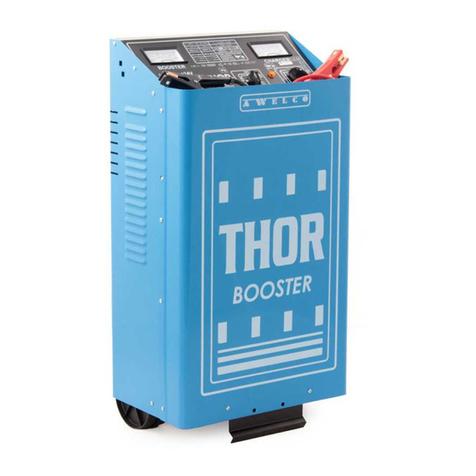 AWELCO THOR 650 user manual