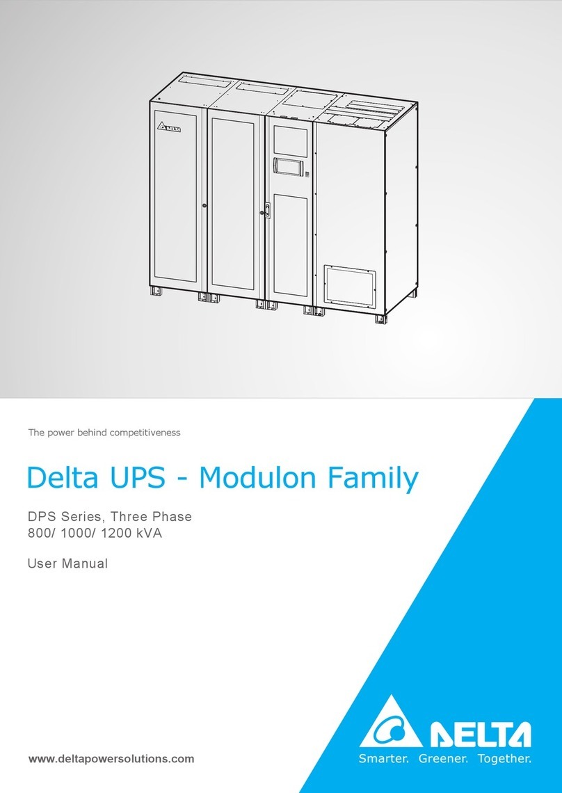 Delta DPS Series user manual