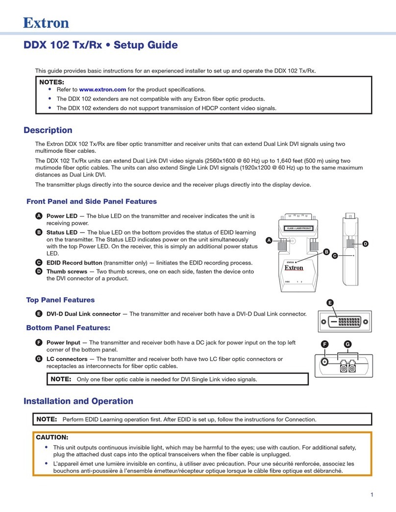 Extron electronics DDX 102 Tx User manual Extron electronics DDX 102 Tx User manual