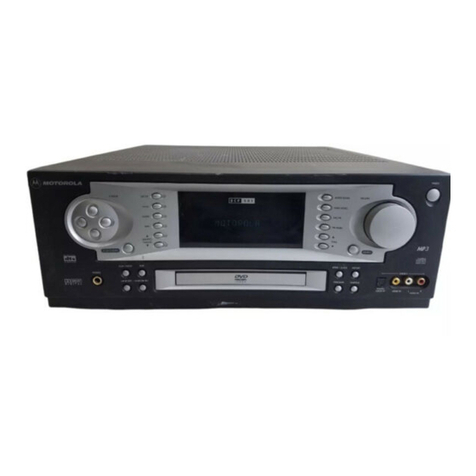 Motorola DCP500 Series user guide