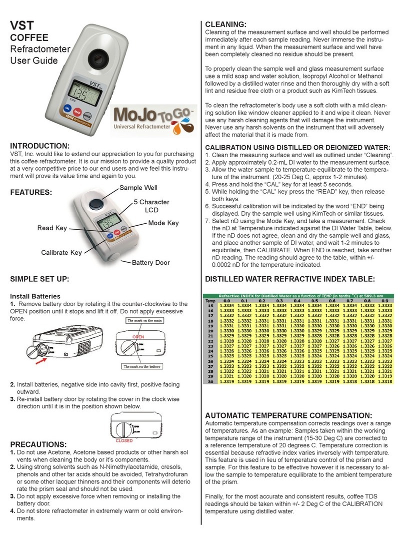 VST COFFEE User manual
