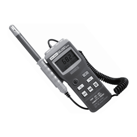 koban KTH 6503 User manual koban KTH 6503 User manual
