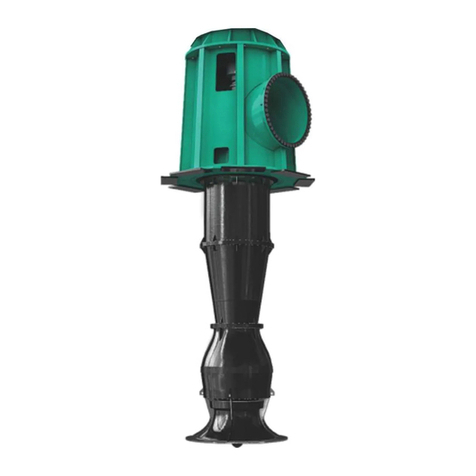 Wilo VT User manual