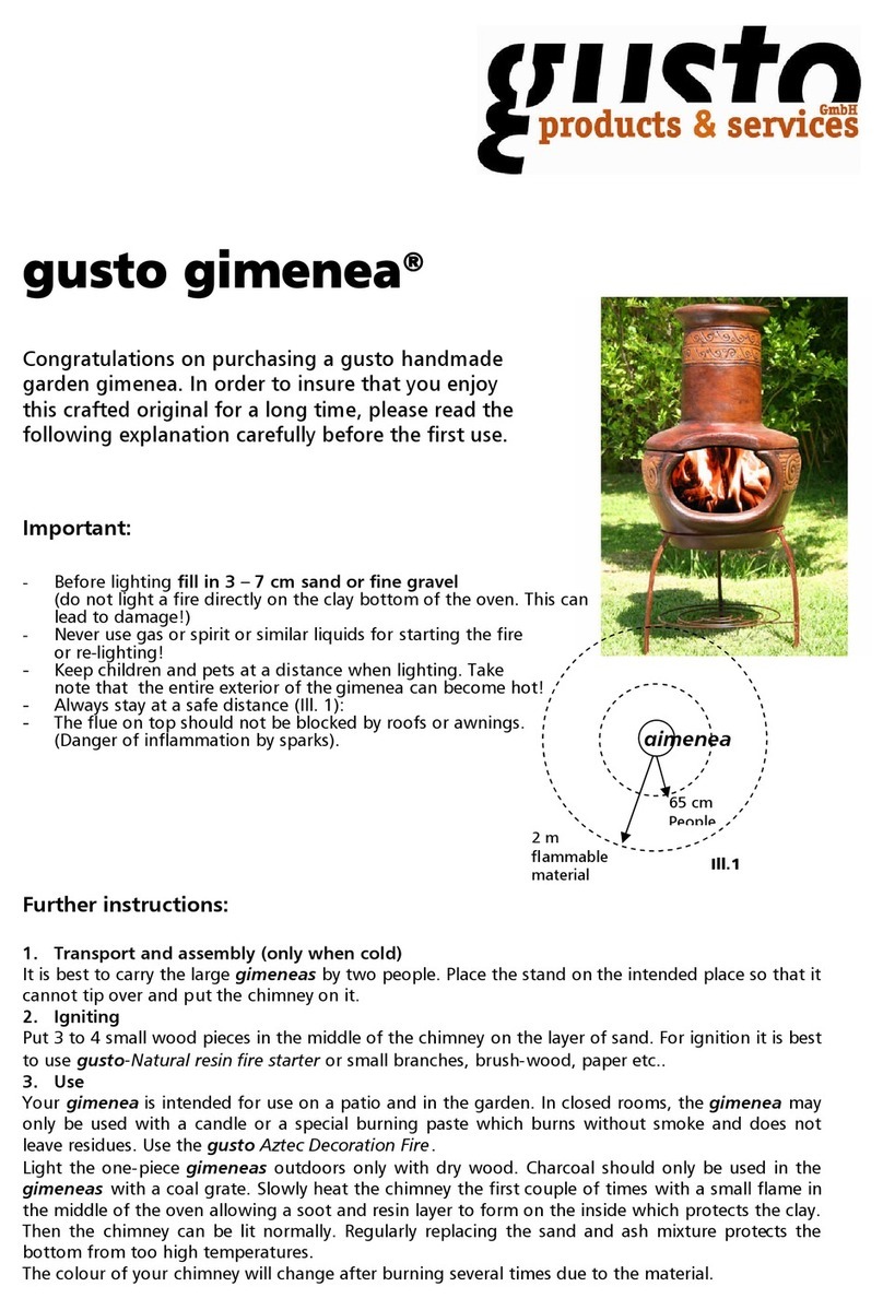 Gusto gimenea quick start guide