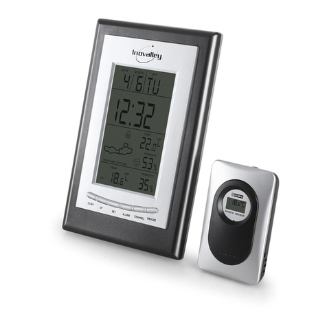 Inovalley SM121 Technical manual